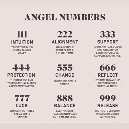 Angel Numbers Ring