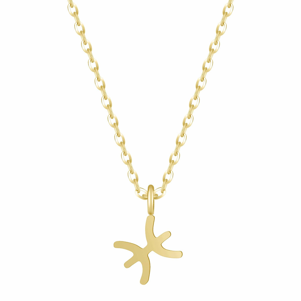 Happy Birthday Zodiac Necklace