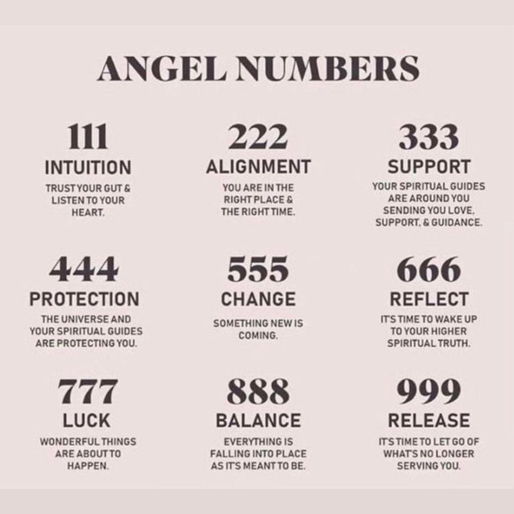 Manifest Angel Numbers Necklace