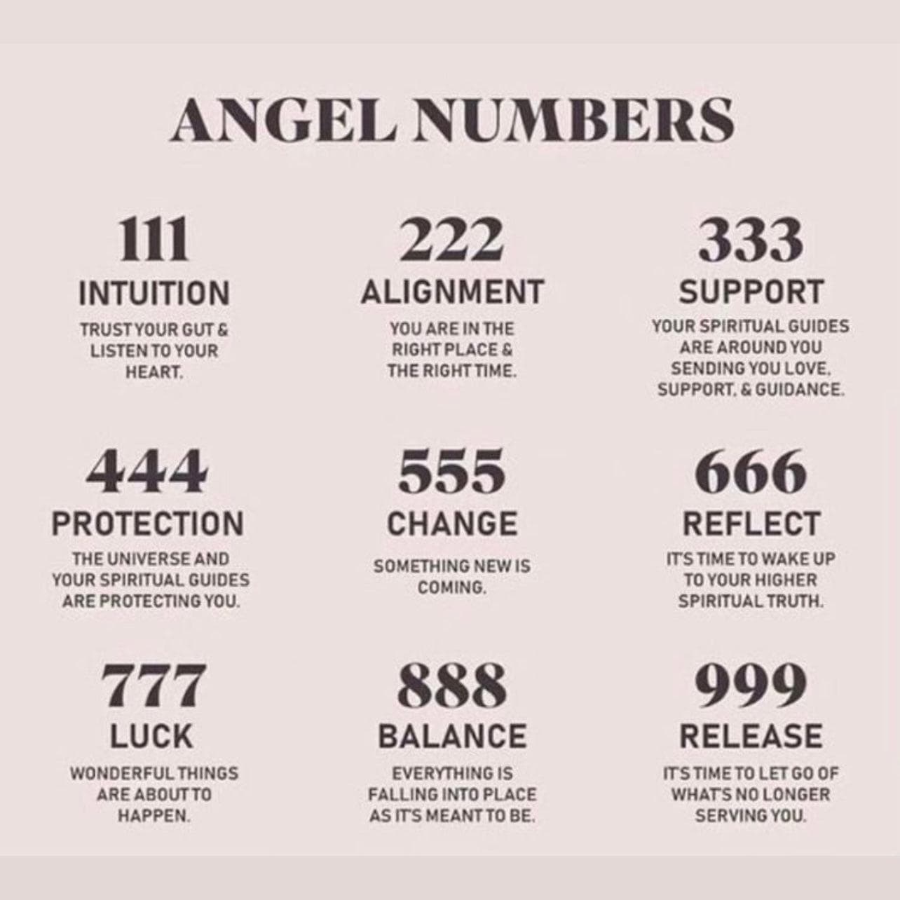 Manifest Angel Numbers Necklace